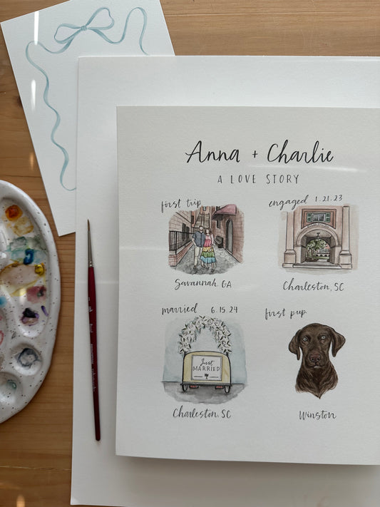 Watercolor Love Story