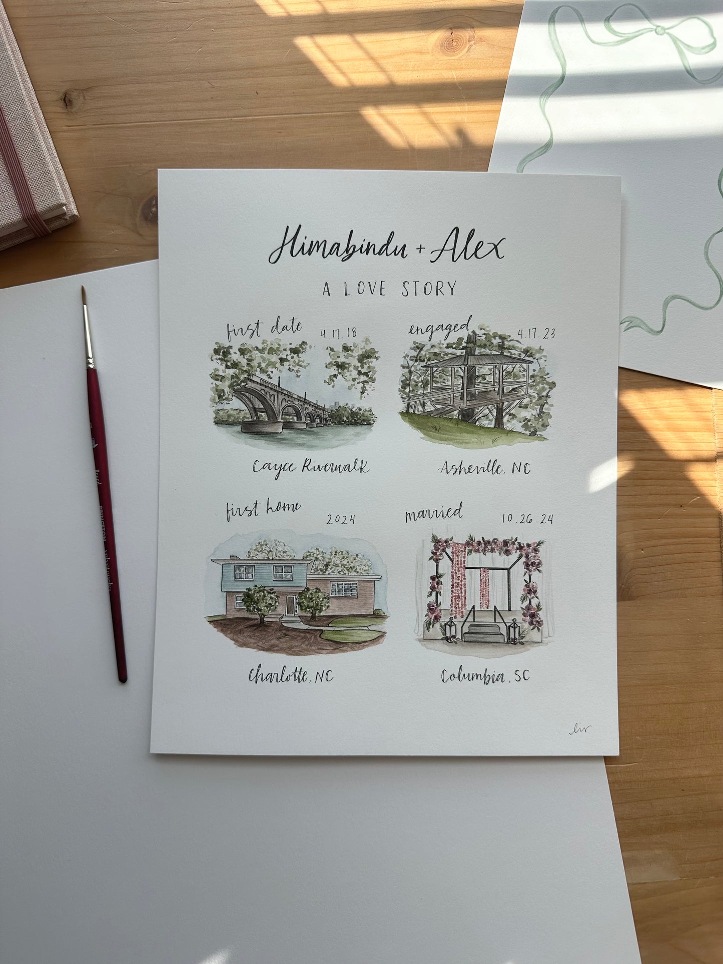 Watercolor Love Story