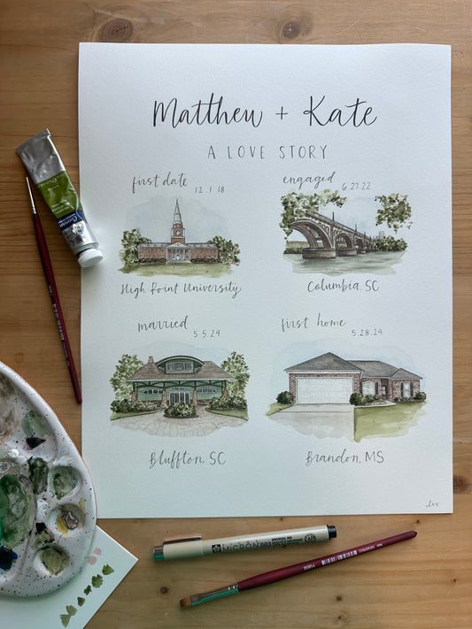 Watercolor Love Story