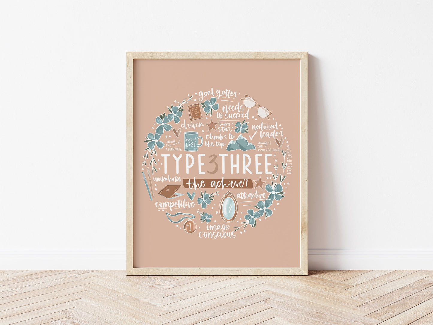 Enneagram Circle Prints