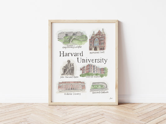 Watercolor College Map